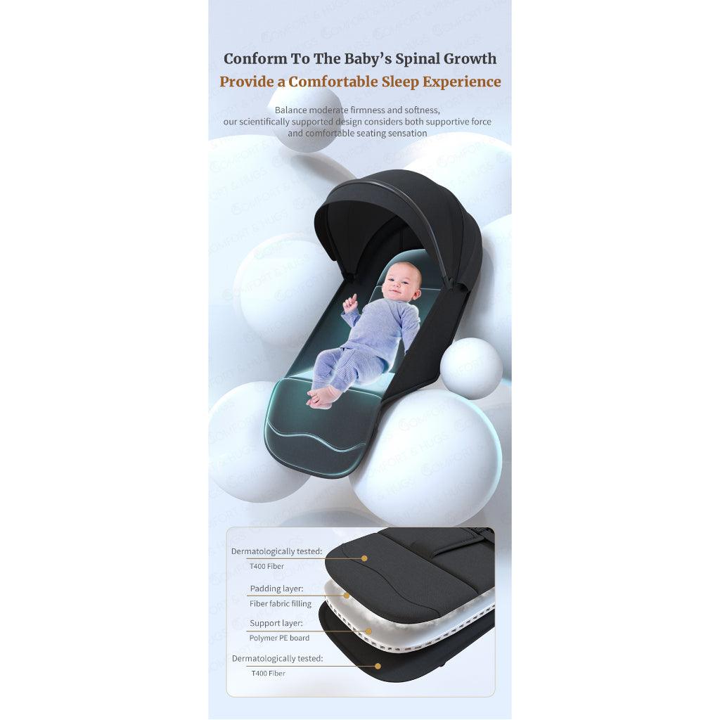 Baby Stroller with Breathable Sun Roof Reversible Foldable Storage Removable Handle Lockable Wheels Comfort & Hugs - Comfort & Hugs
